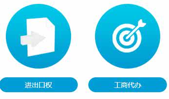 上海企業(yè)進出口權與國內(nèi)貿(mào)易代理辦理指南 條件與選擇